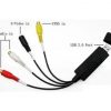 ZGRYWANIE Z VHS NA PC VIDEO GRABBER EASY CAP