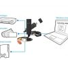 ZGRYWANIE Z VHS NA PC VIDEO GRABBER EASY CAP