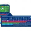 FINISH TABLETKI DO ZMYWARKI ALL IN 1 63SZT A63