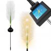 LAMPA OGRODOWA SOLARNA LED TRAWA PAMPAS